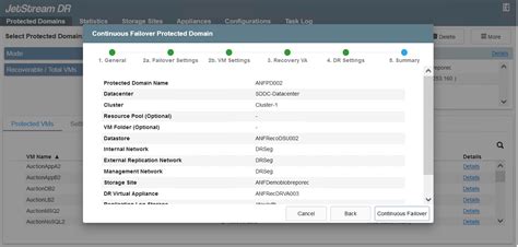 Disaster Recovery with ANF and JetStream .